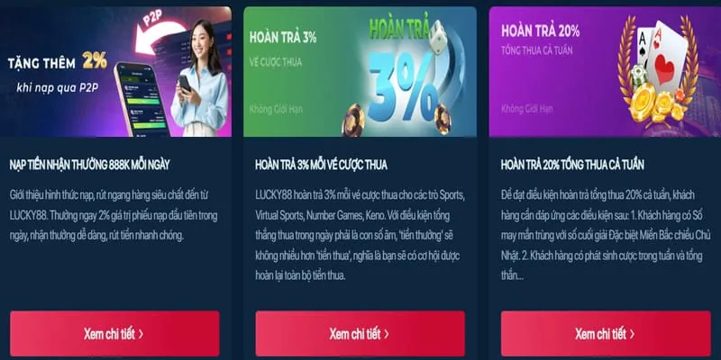 Chuyển khoản ngân hàng địa phương tại 84win